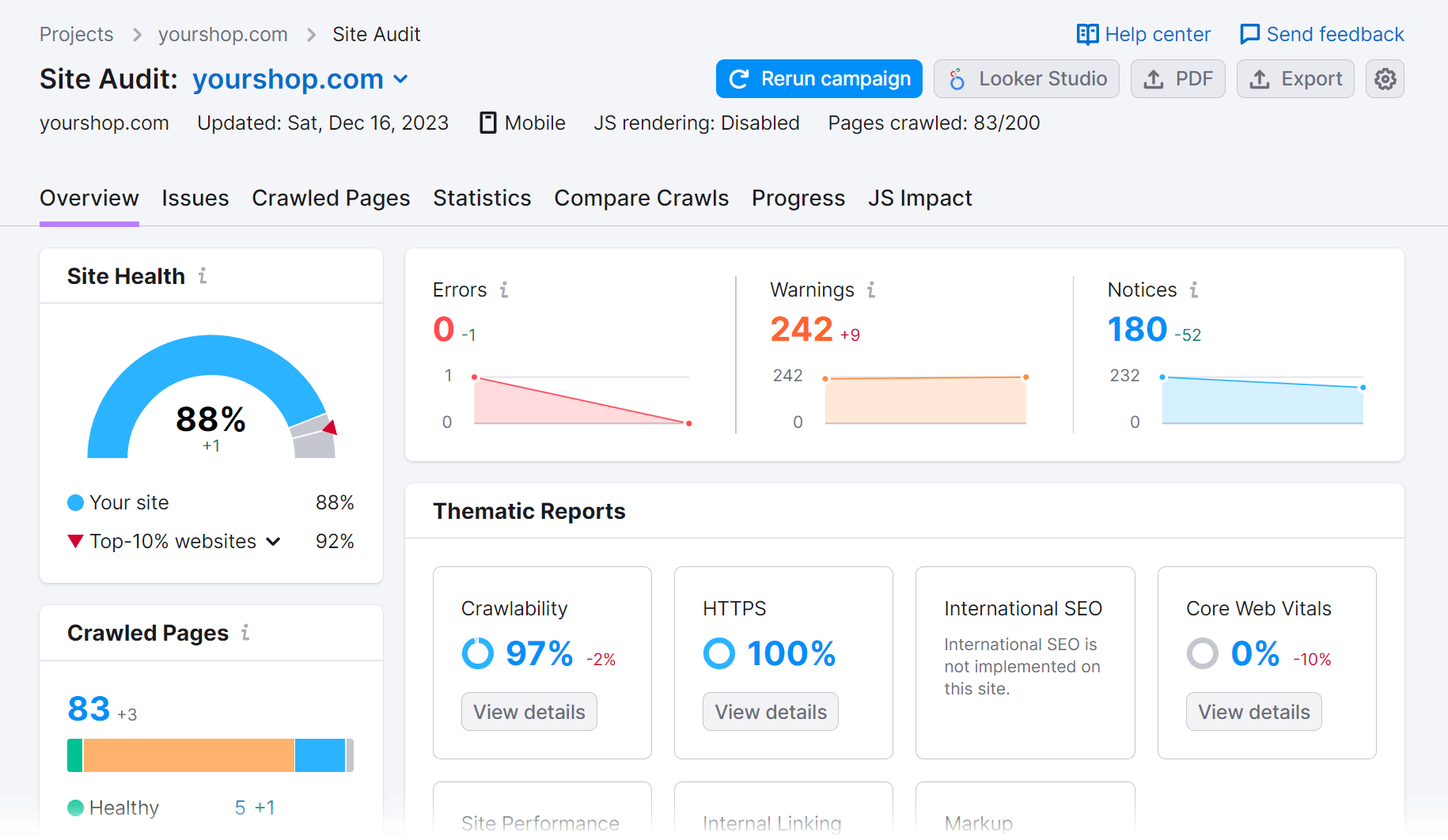 Site Audit dashboard wrong   Semrush