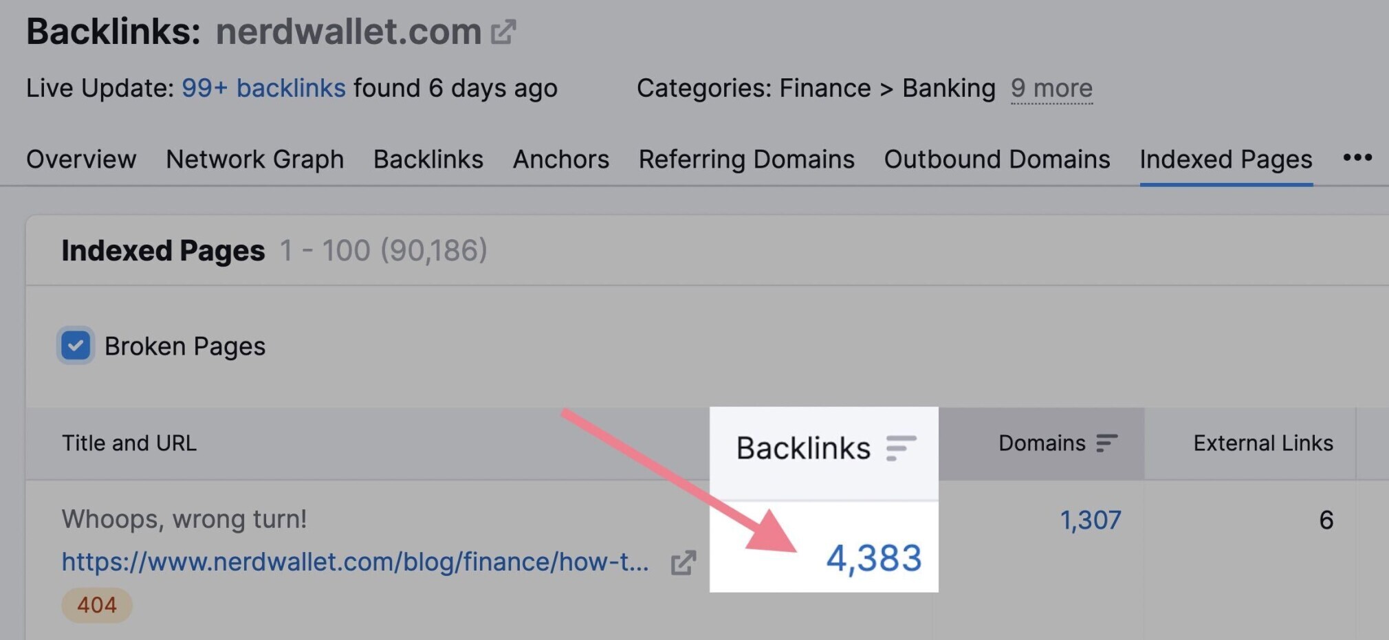 backlink analytics broken page backlinks number