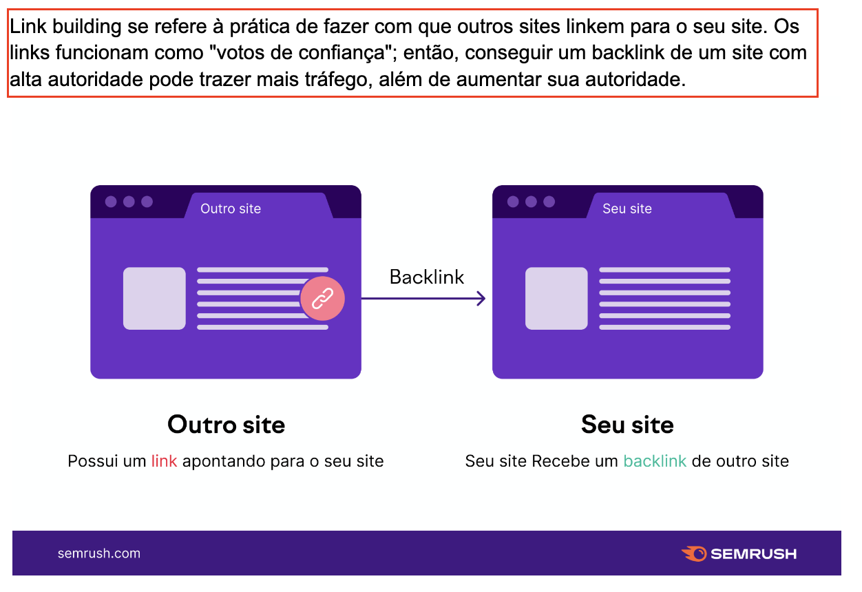uma introdução à otimização para mecanismos de busca 5 conteúdo escrito