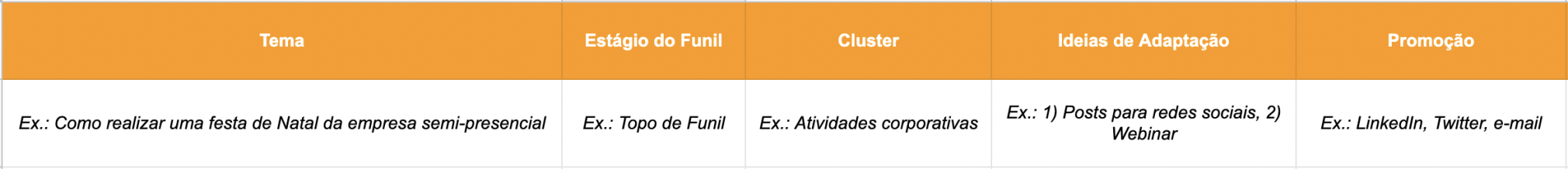 tabela com definição de título, cluster, estágio de funil, sugestões de adaptação e promoção para conteúdo