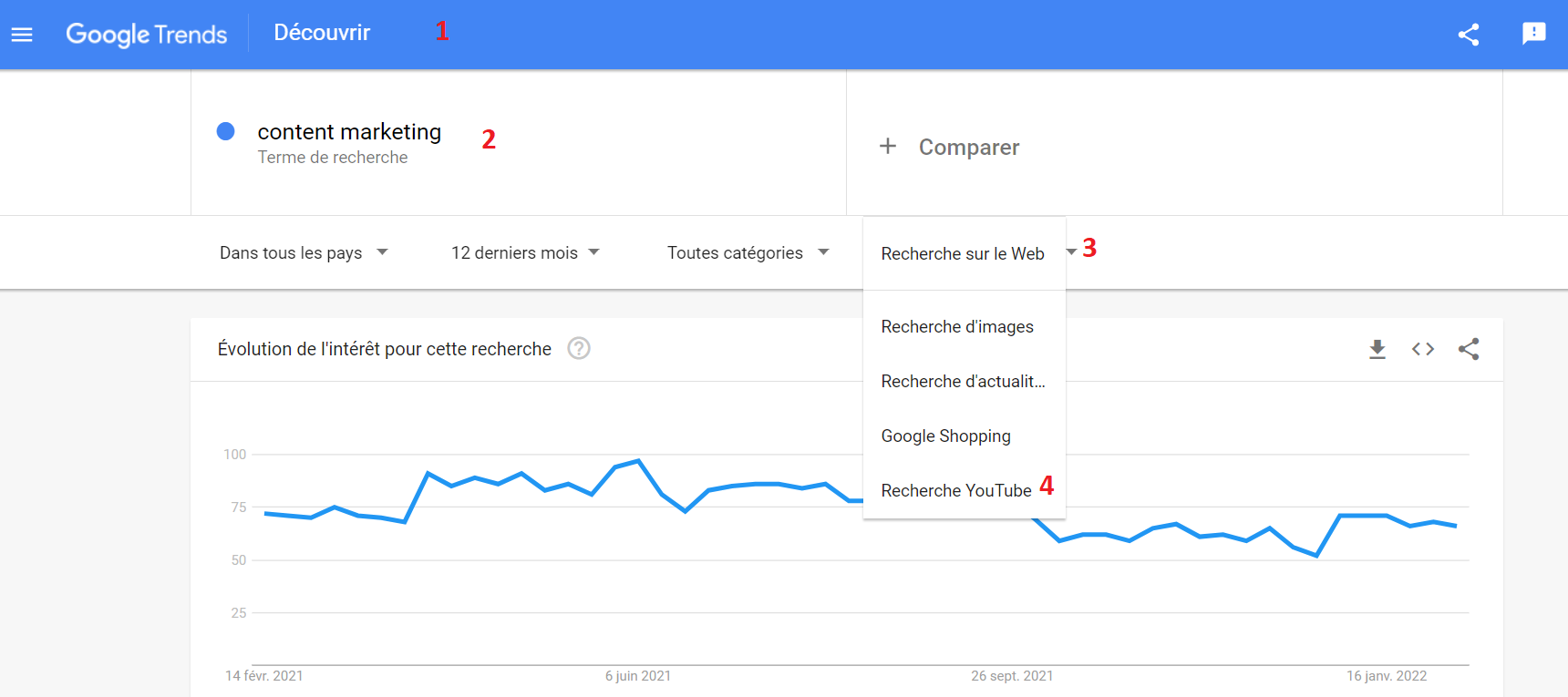 Google Trends filtre YouTube