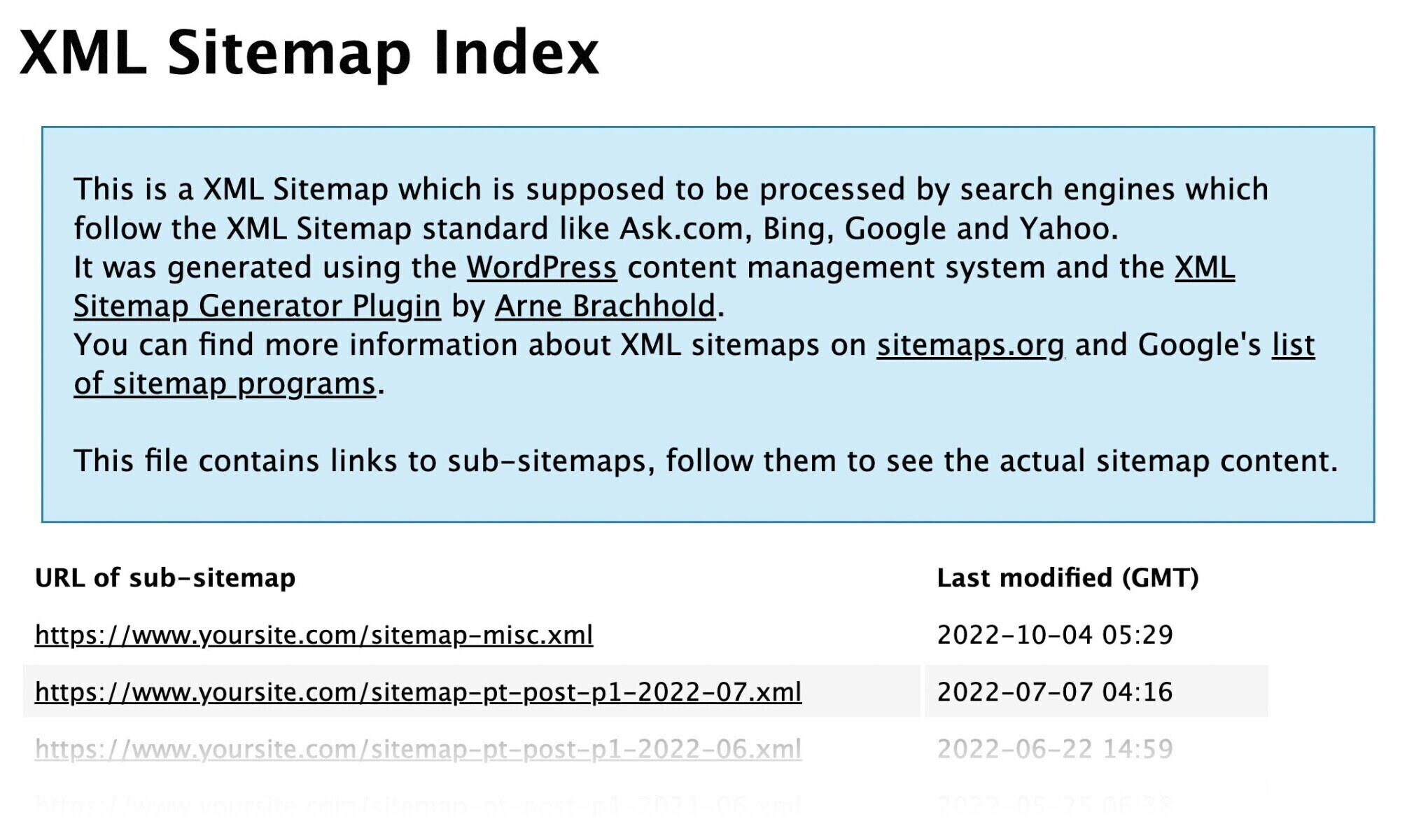 index xlm sitemap