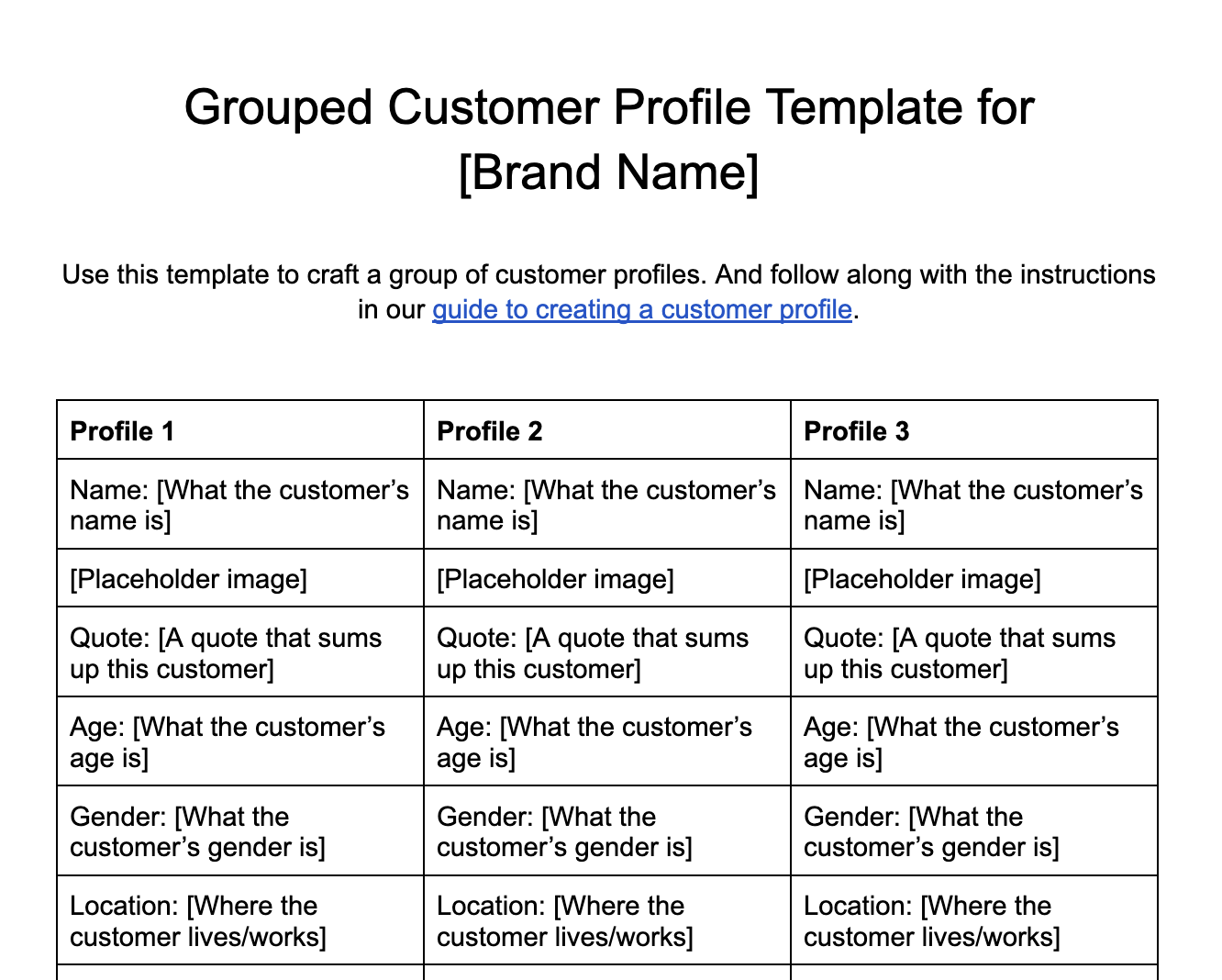 Grouped Customer Profile Template