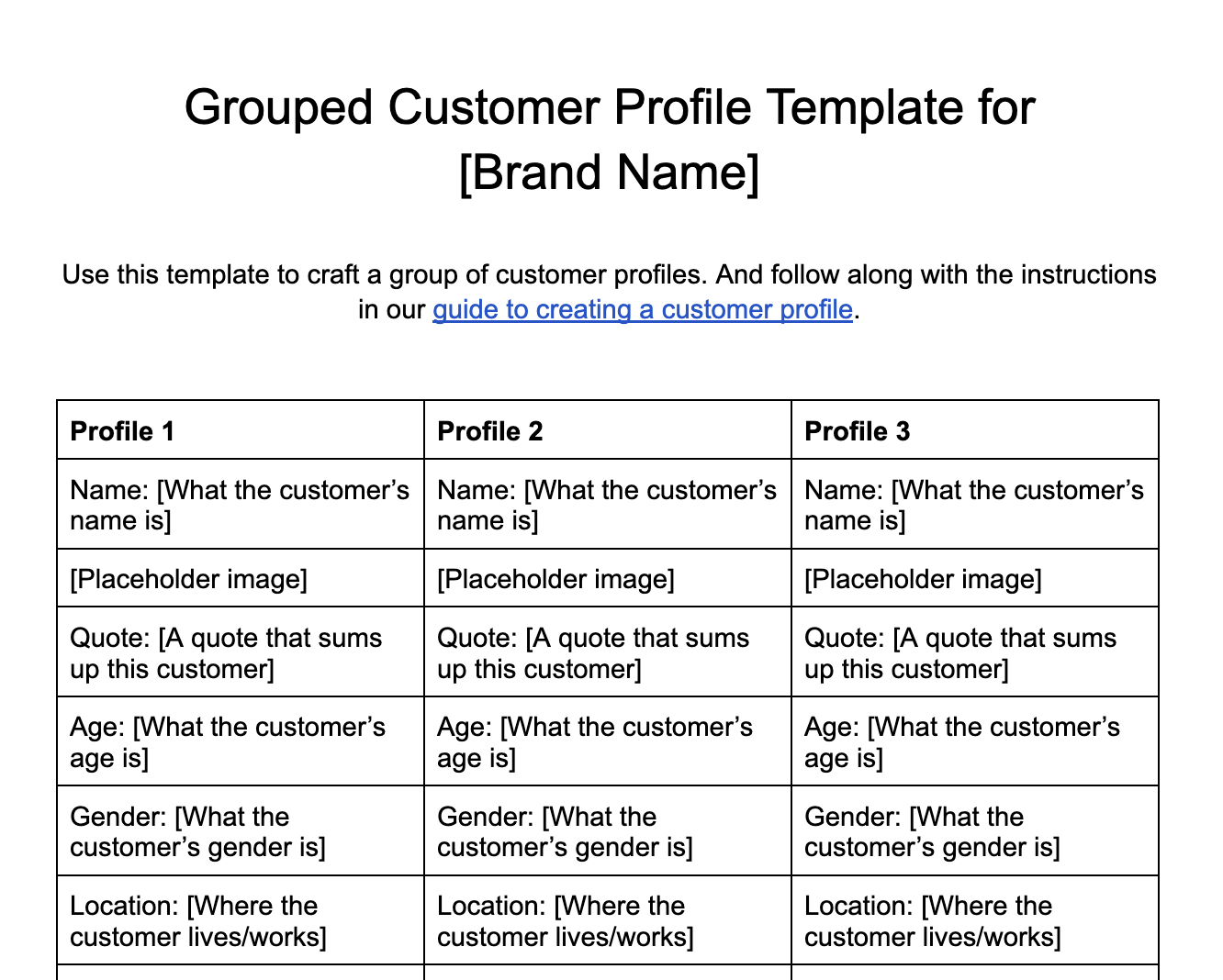 What is a customer profile? Guide, examples, and templates