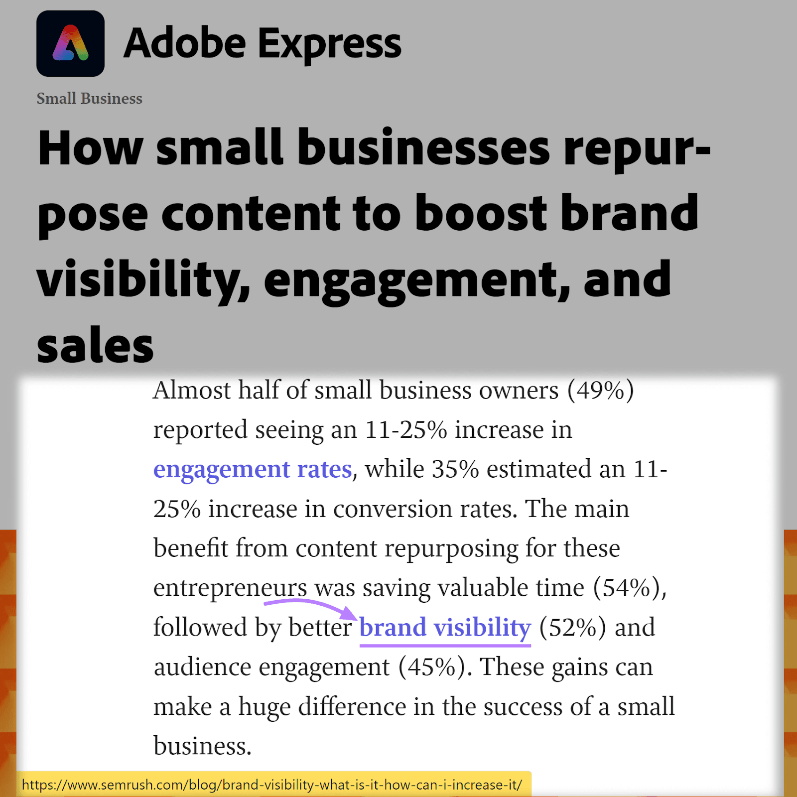 A blog from Adobe Express with the keyword "brand visibility," linking to a Semrush blog highlighted in purple.