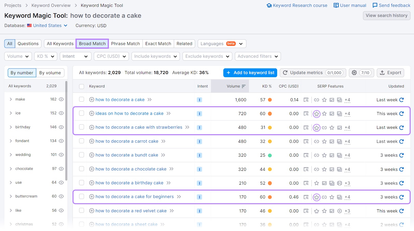 Keyword Magic Tool results for "how to decorate a cake"
