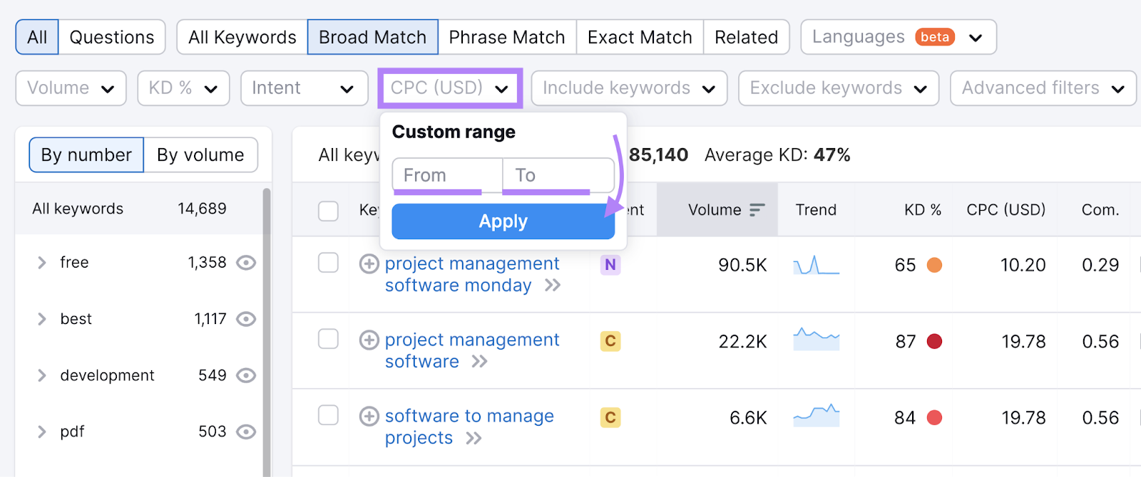 Filtering results based connected  the based connected  the CPC range