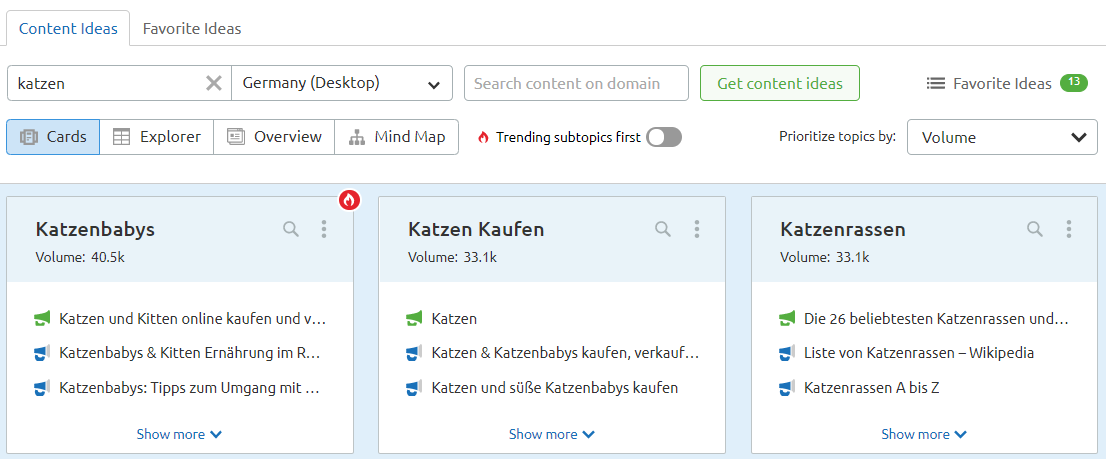 Themenkarten in Topic Research