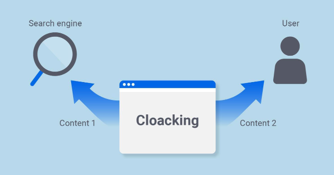 cloacking and black hat seo