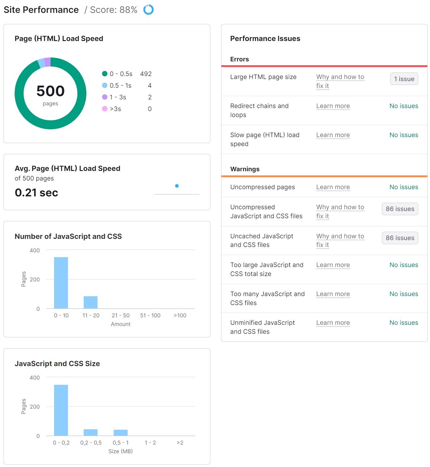 Low score on google pagespeed insight and GTmetrix – Brizy Help Center