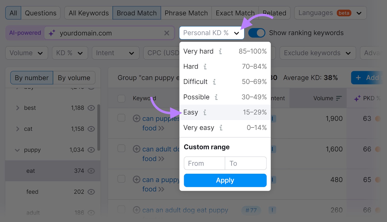 Il filtro "Personal KD %" e l'opzione "Easy" evidenziata in Keyword Magic Tool.