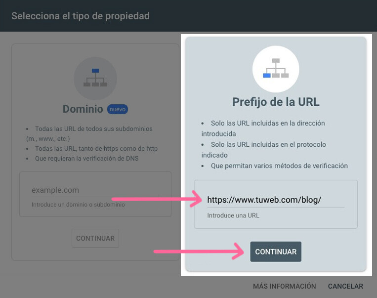 Añadir prefijo de URL en GSC