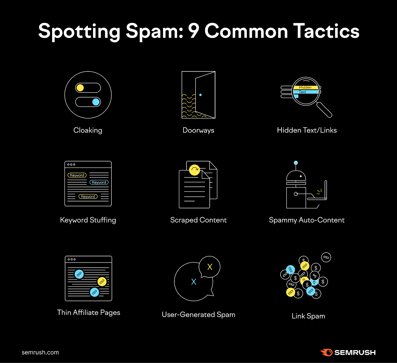 A list of nine common tactics to spot spam