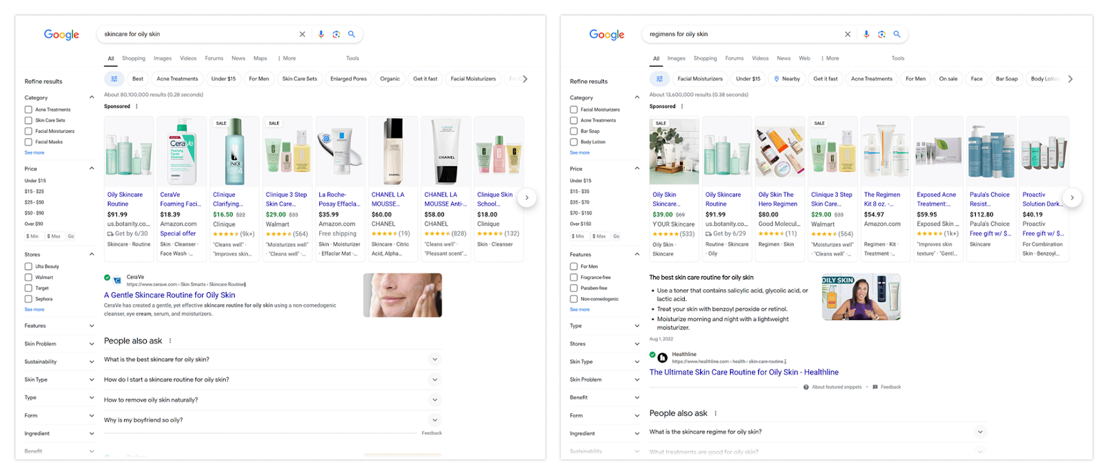 Side-by-side comparison of SERP results for commercial intent keywords