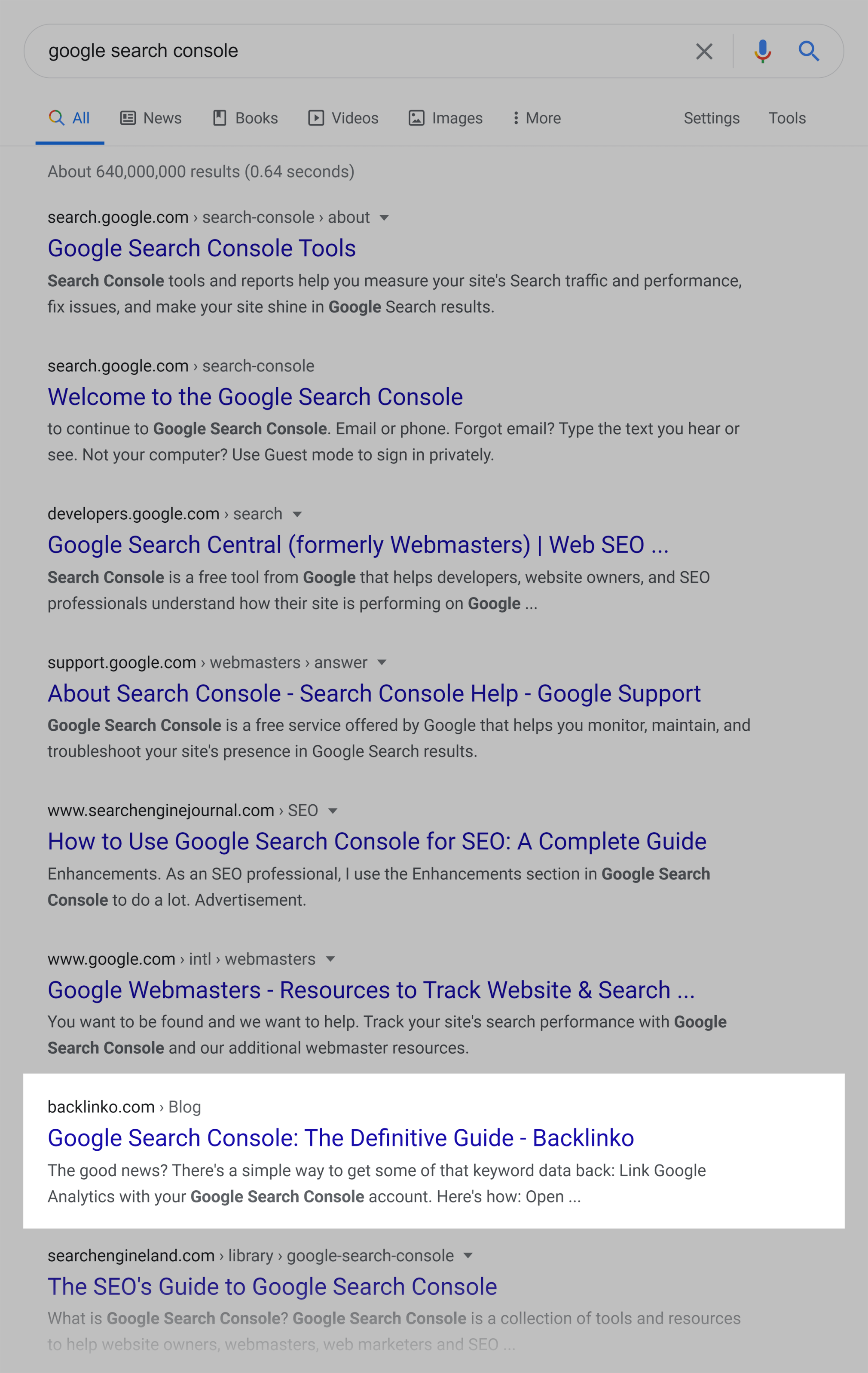 Google SERP – Google Search Console