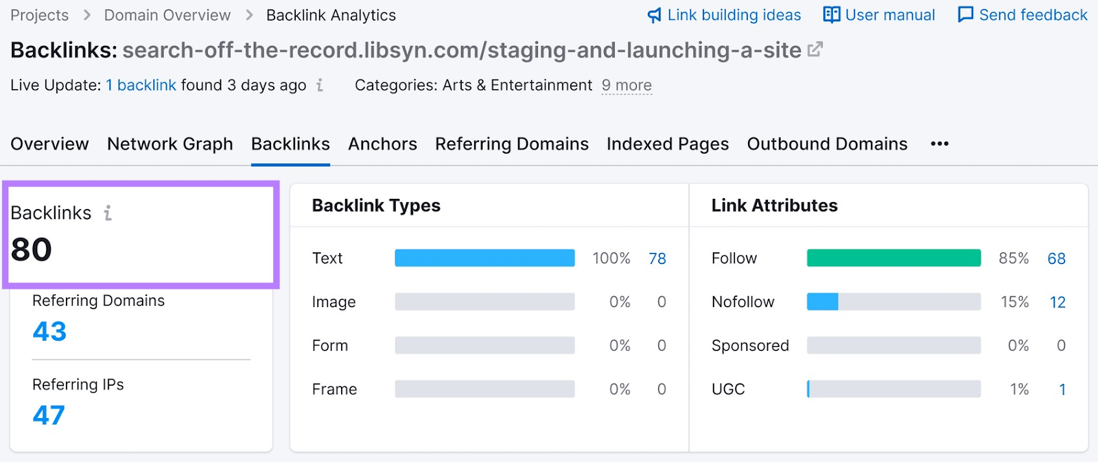 Backlink Analytics tool shows 80 backlinks for the Google’s podcast episode on staging and launching a new site