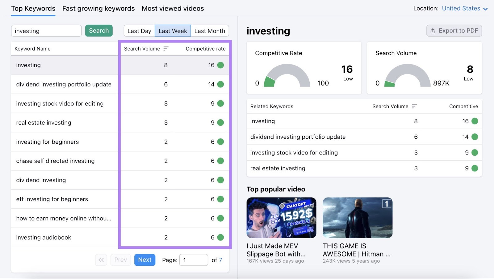 Uma lista de palavras-chave do YouTube relacionadas a "investir" com volume de pesquisa e dados de taxas competitivas