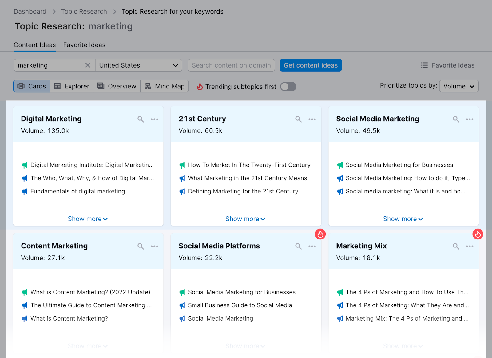 Semrush’s Topic Research tool