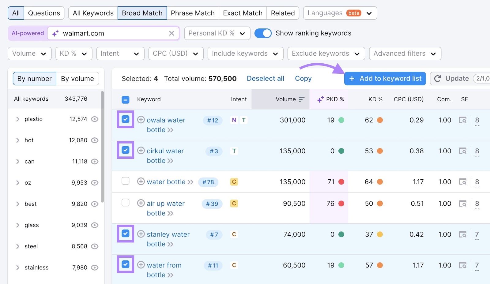 Keywords selected with a checkbox and the "Add to keyword list" button marked with a purple button in Semrush Keyword Magic Tool