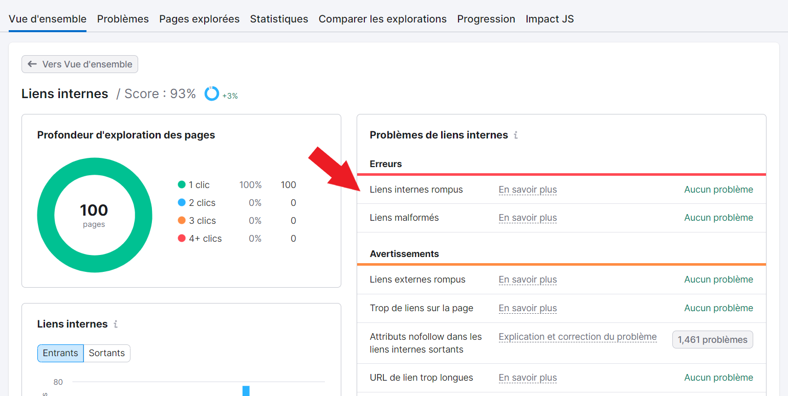 Liens internes rompus dans Audit de site