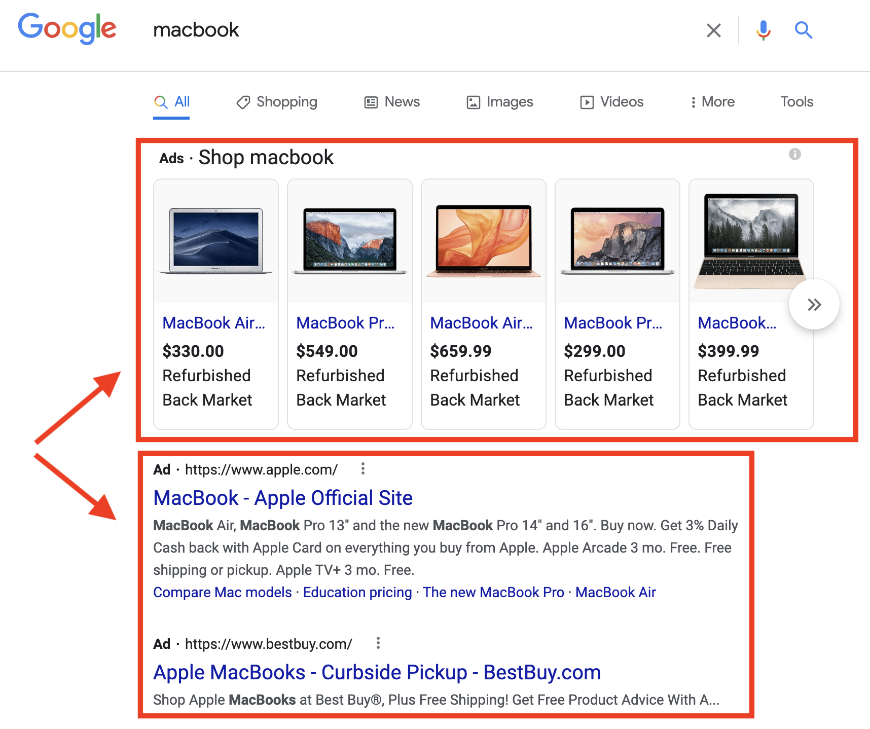 Mackbook shopping ads