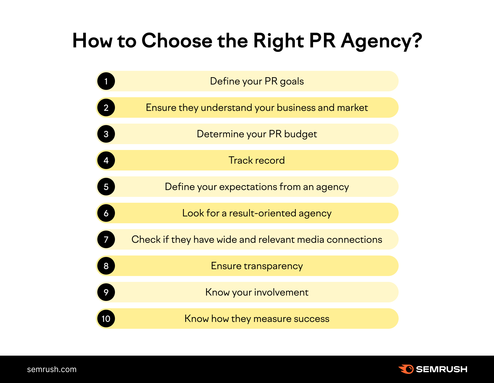 How to choose the right PR agency?