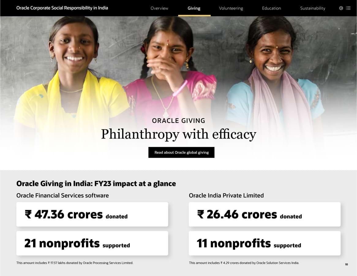 Oracle Corporate Social Responsibility successful  India page