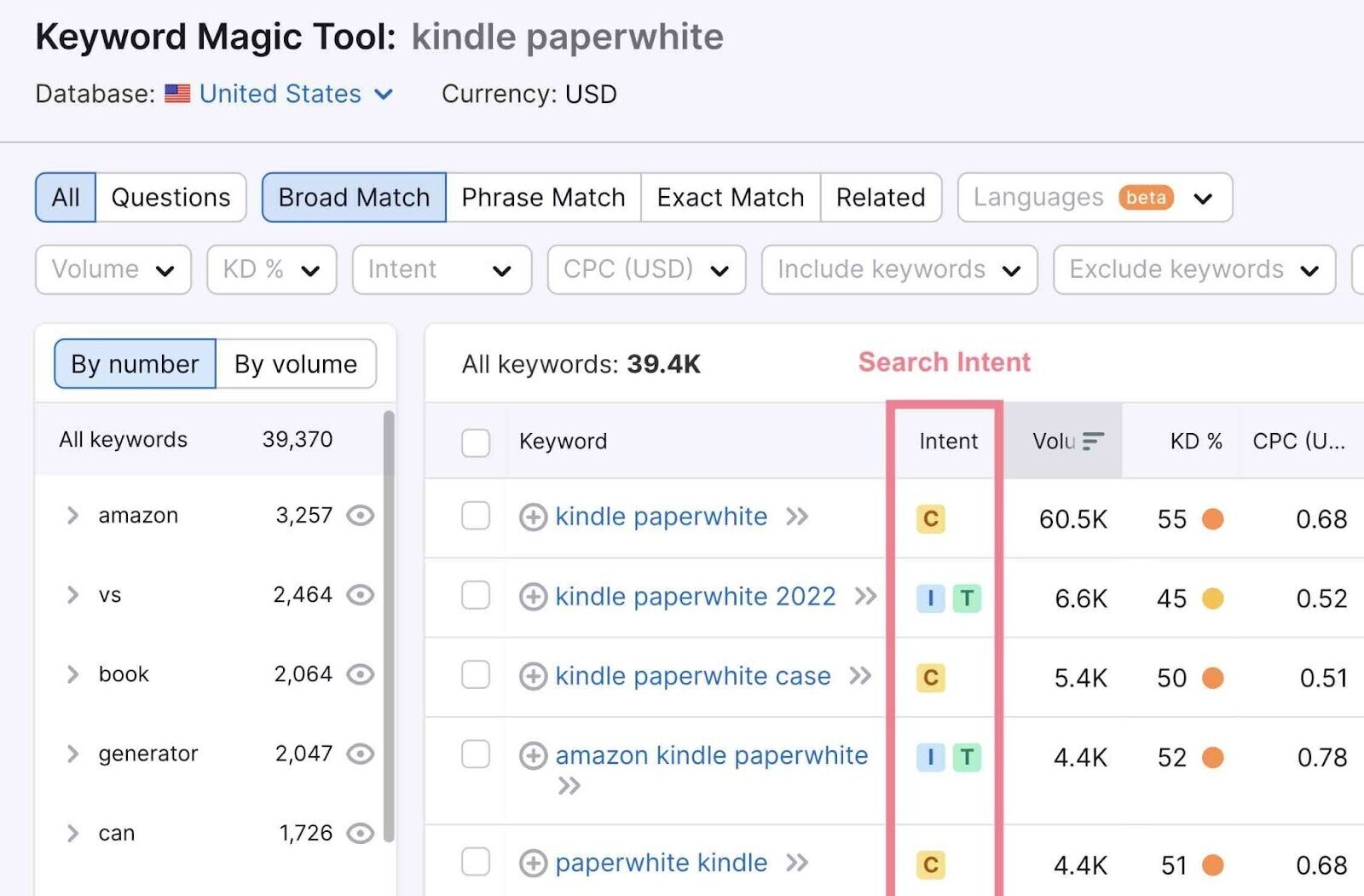 search intent in Keyword Magic Tool