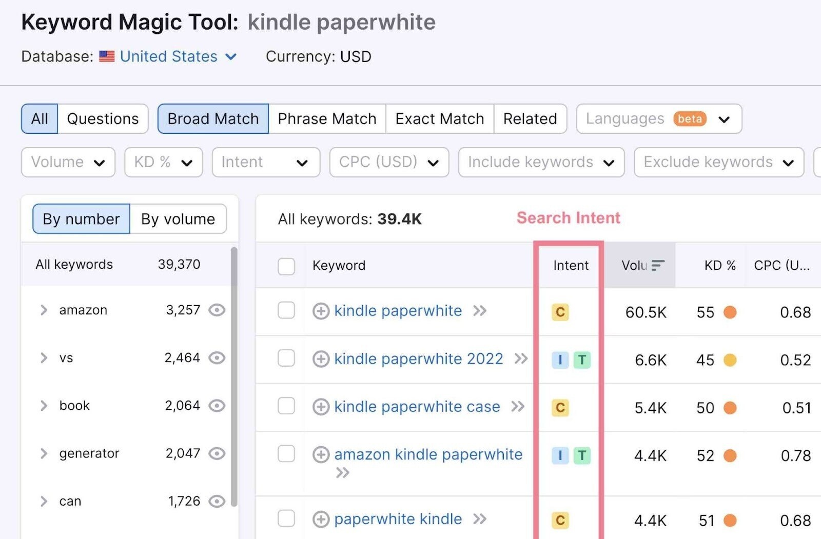 Suchabsicht im Keyword Magic Tool