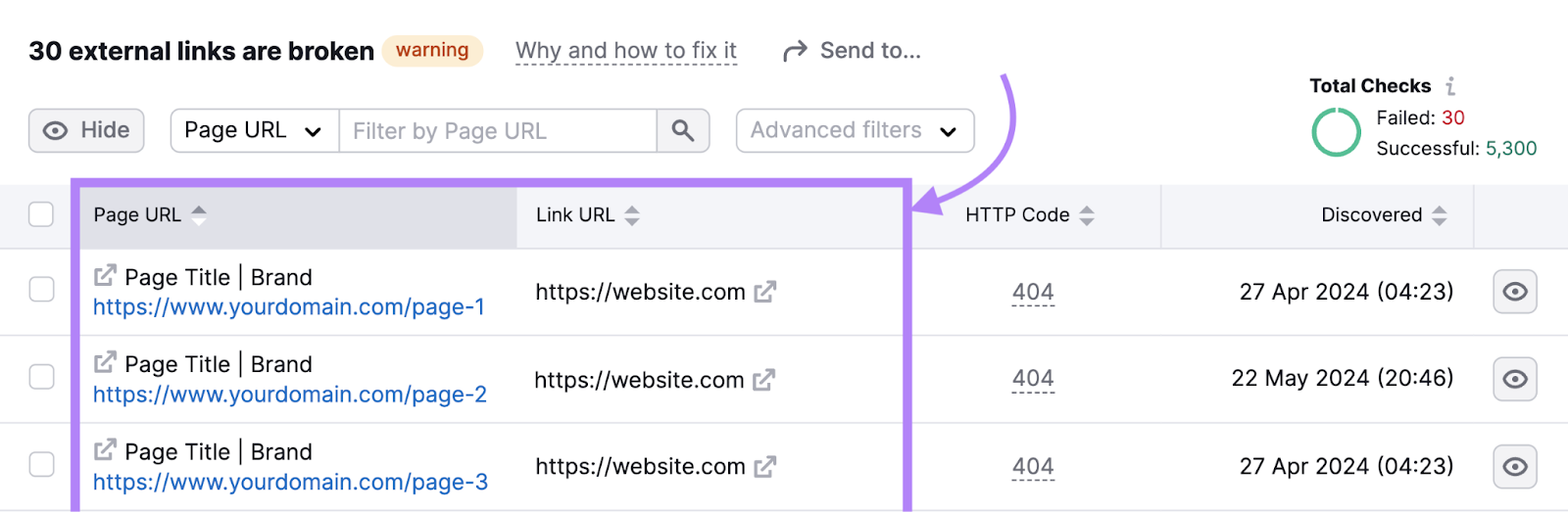 Page URL and Link URL columns are highlighted