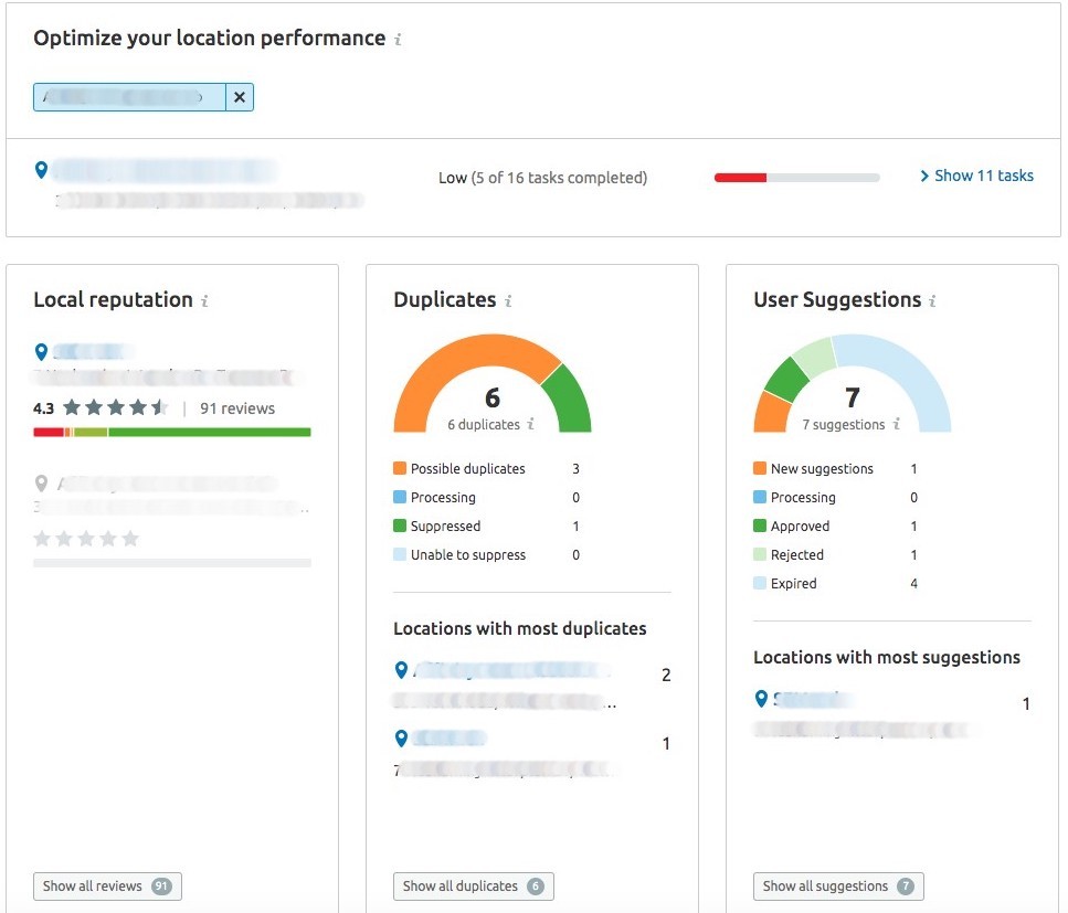 Widgets in the Overview report