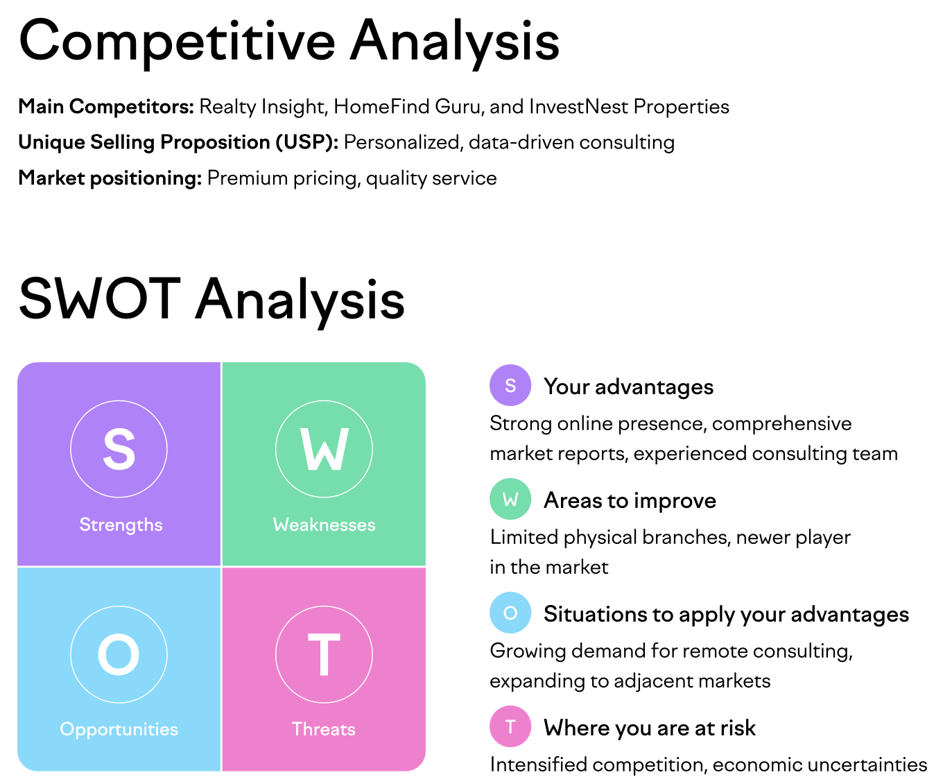 A competitive and SWOT analysis for the real estate consulting business from the marketing plan sample
