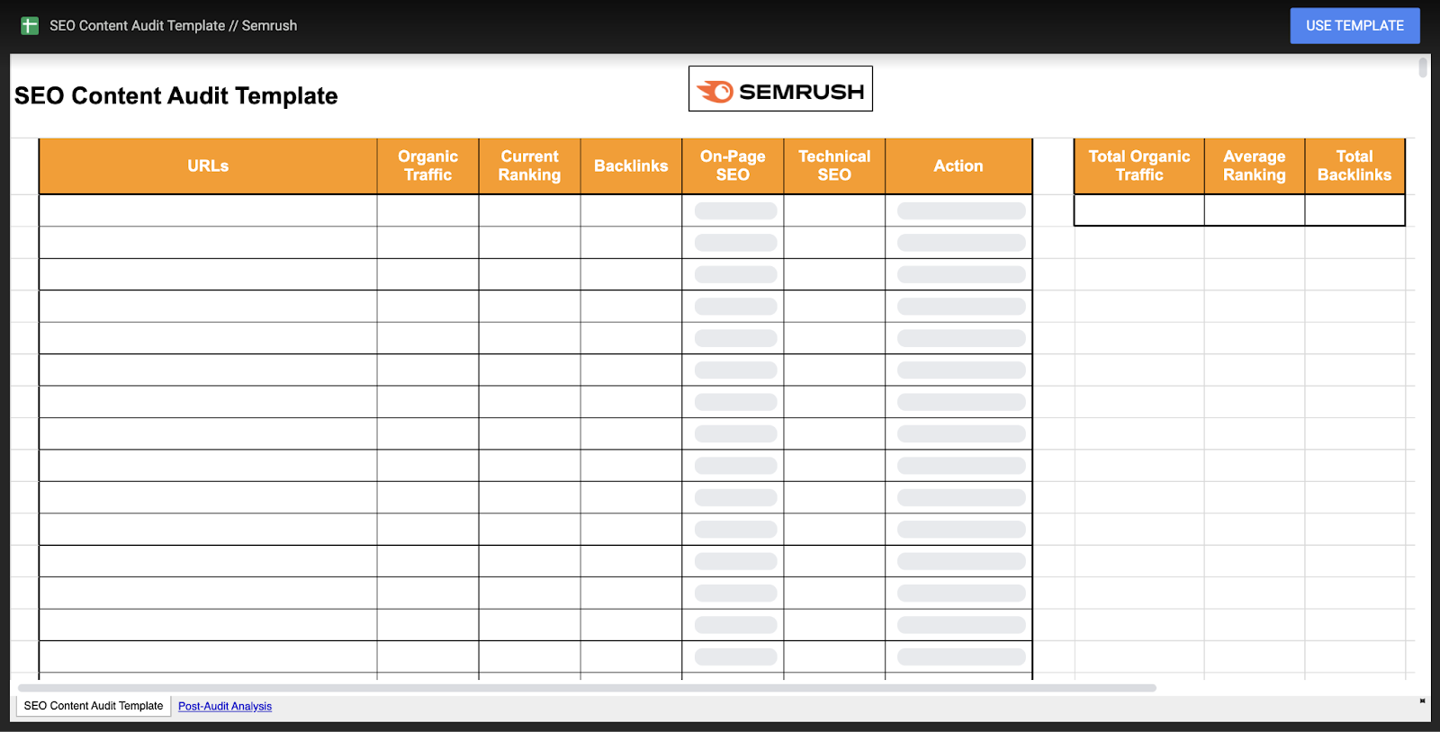 Semrush's SEO content audit template preview in Google Sheets