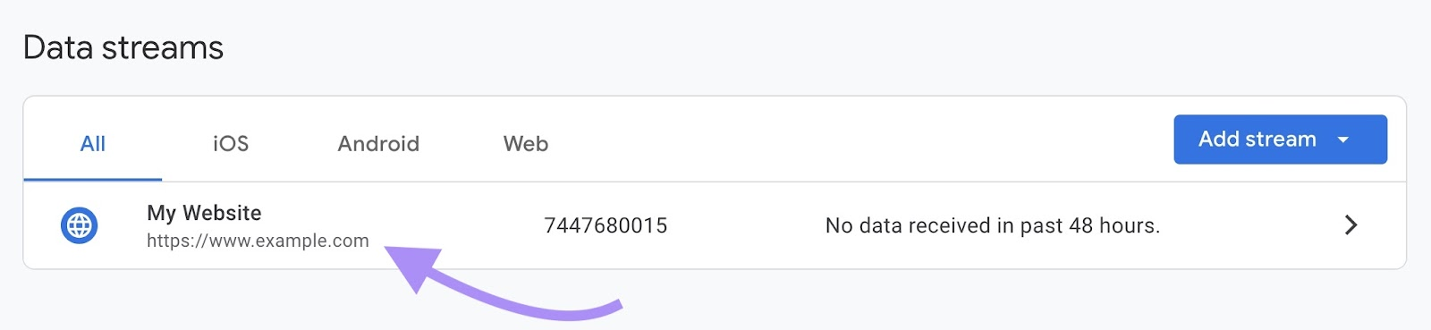 A Complete Step-by-Step Guide (2025) 50 “Data streams” page