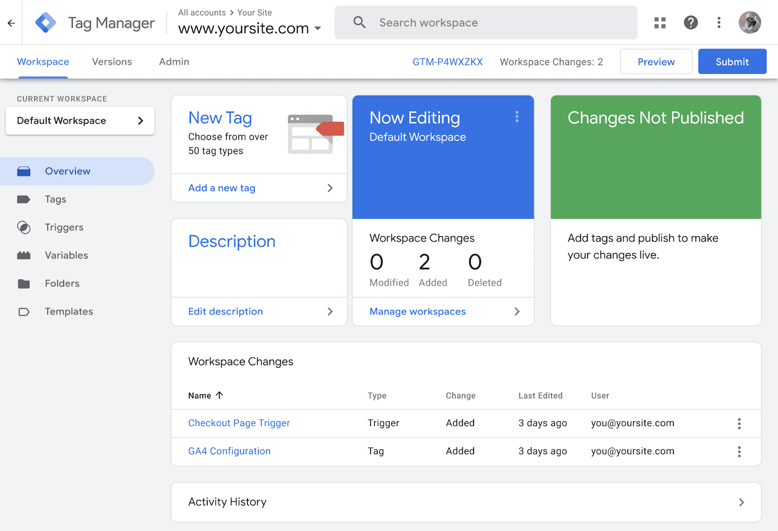 Google Tag Manager