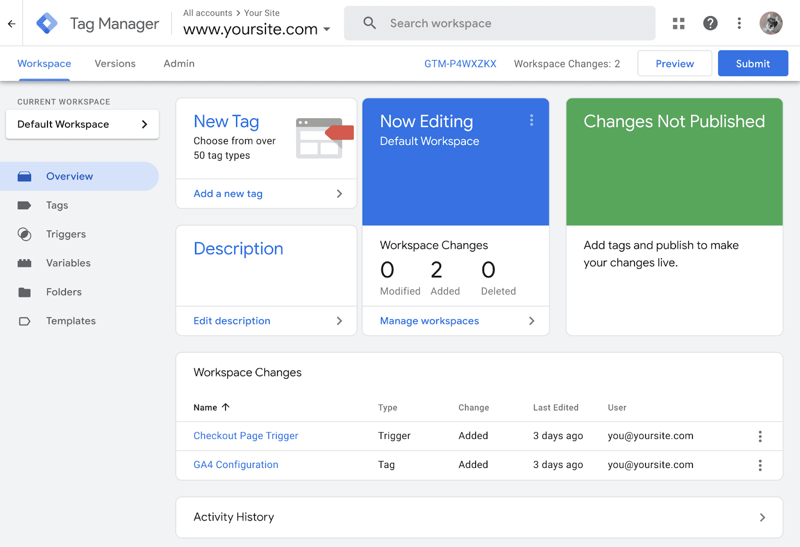 What Is Google Tag Manager & How Does It Work?