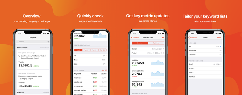 Position Tracking Mobile