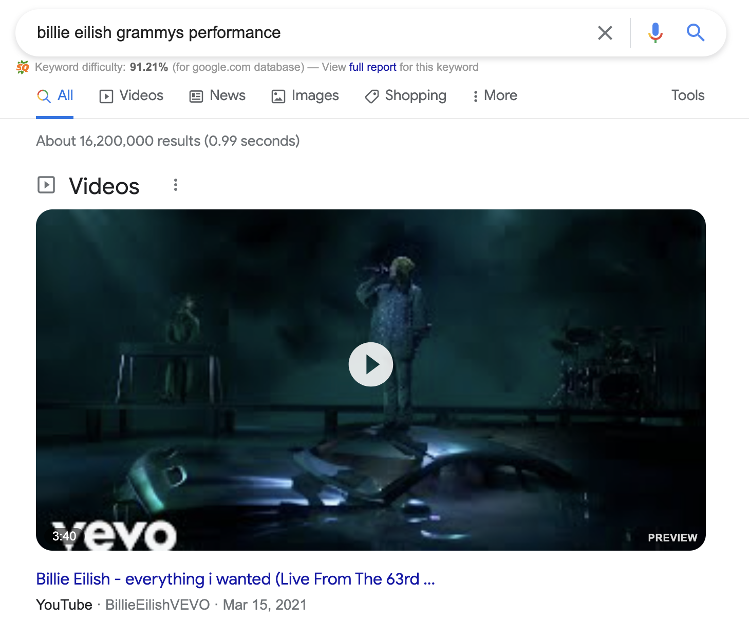 Billie Eillish Grammy's performance video rich snippet