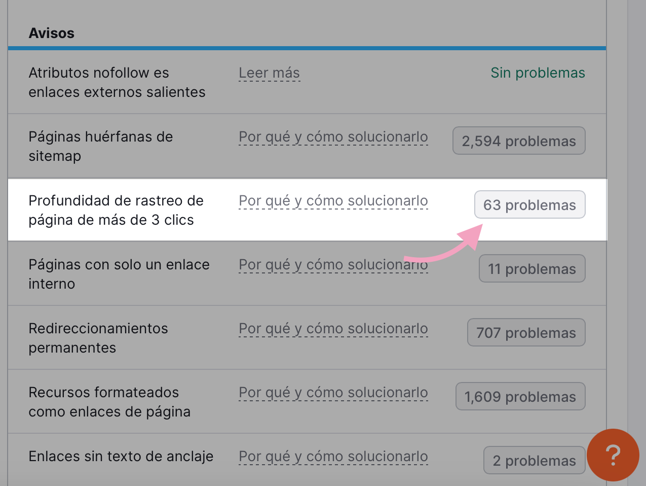 Análisis de la profundidad de rastreo con Semrush