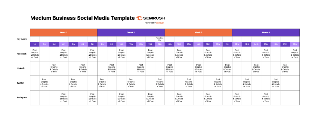 3 Social Media Strategy Templates for Any Business Size social media strategy template