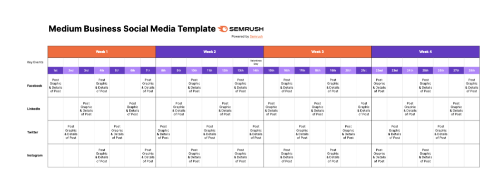 social media strategy template