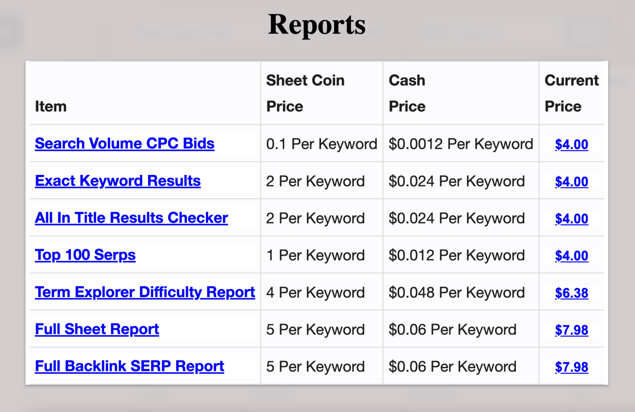 Keyword Stats 2020-06-06 outlet at 19_33_27