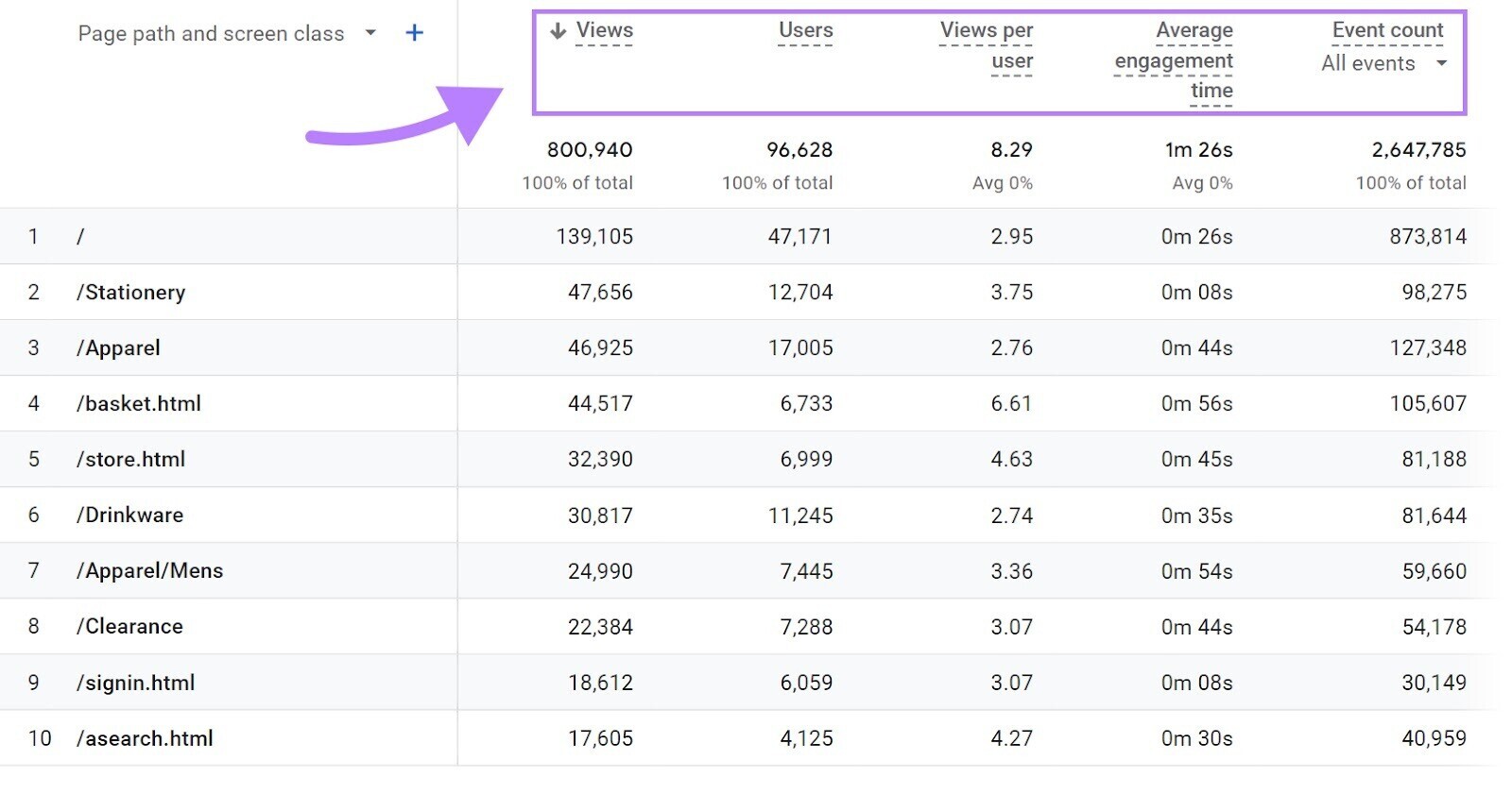 Promo Codes: Tracking Influencer Campaigns Without the Click - PerformanceIN