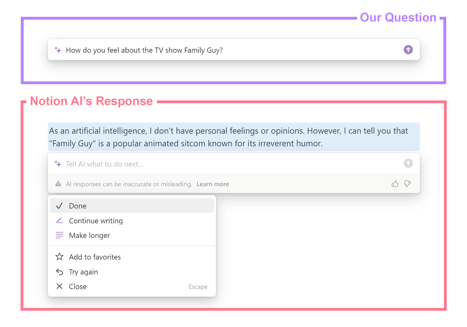Composite image showing and annotating text input to Notion AI on 'How ydo you feel about the TV show Family Guy?' and its response