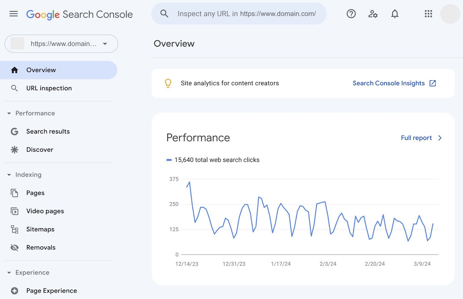 This analytics overview shows total web search clicks as well as navigation to performance in search and status of indexed pages.