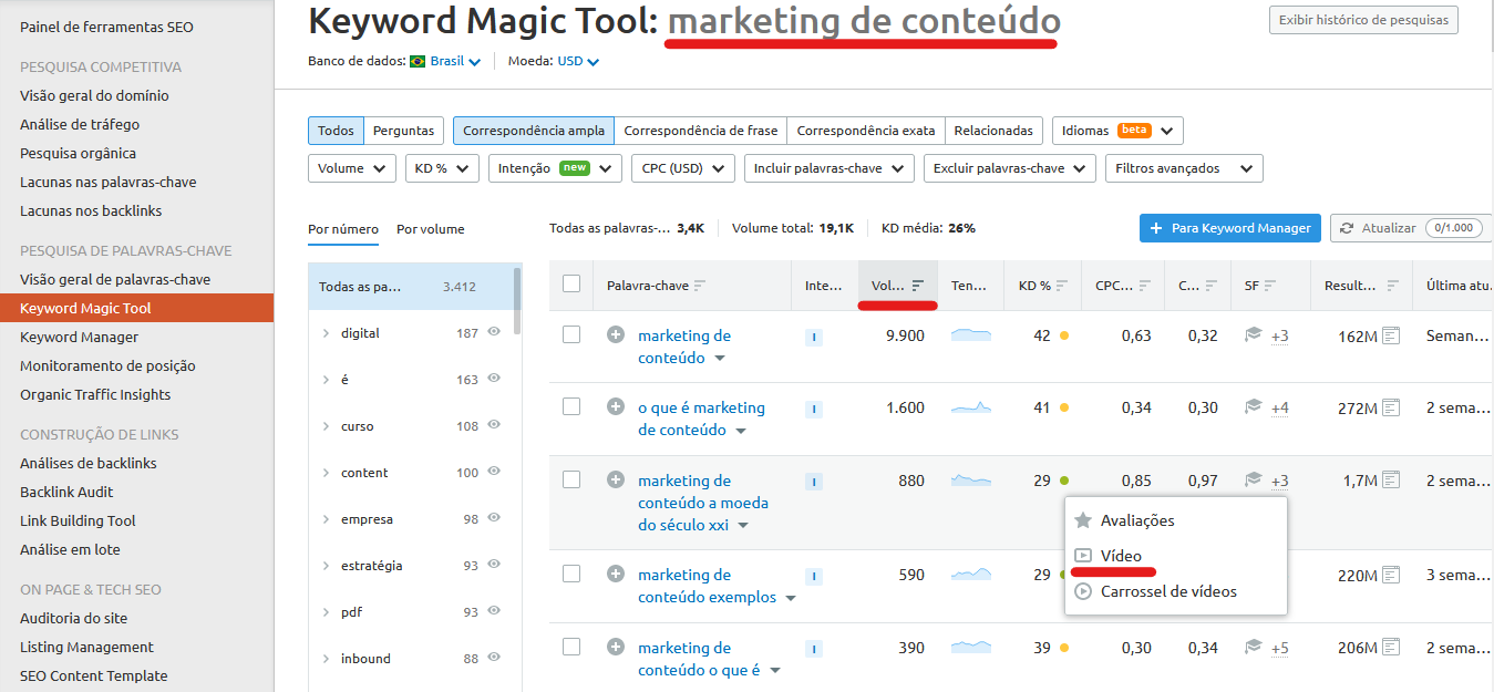 Keyword Magic Tool Semrush