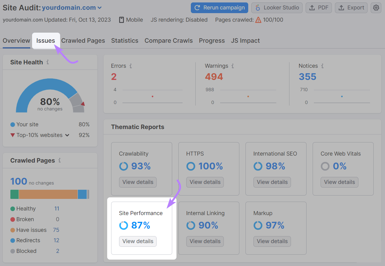 "Site Performance" widget highlighted in the Site Audit overview dashboard