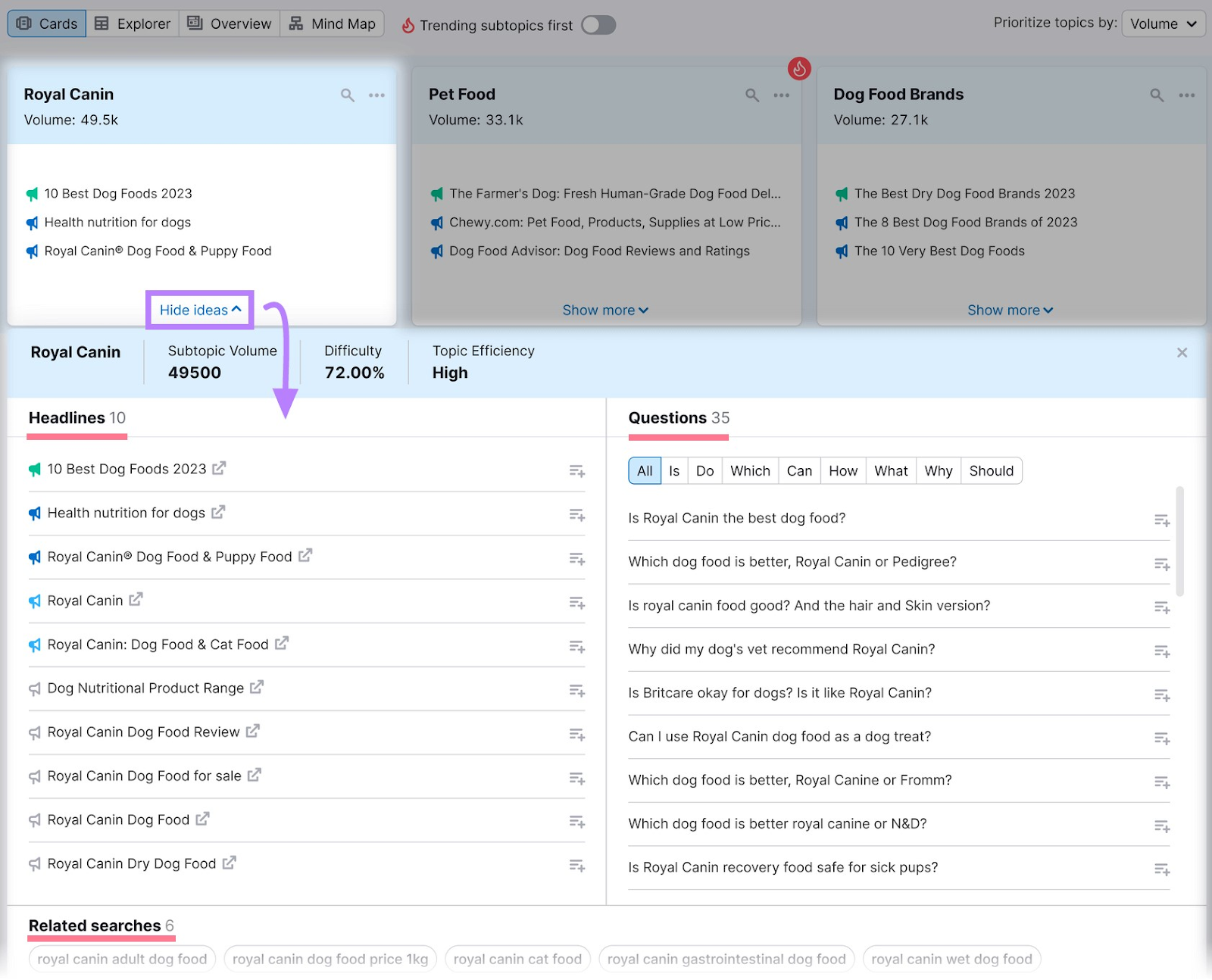 Topic Research report showing headlines, questions, and related searches for " food" query