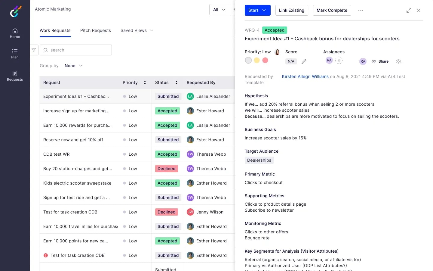 Optimizely Experiment’s collaborative interface