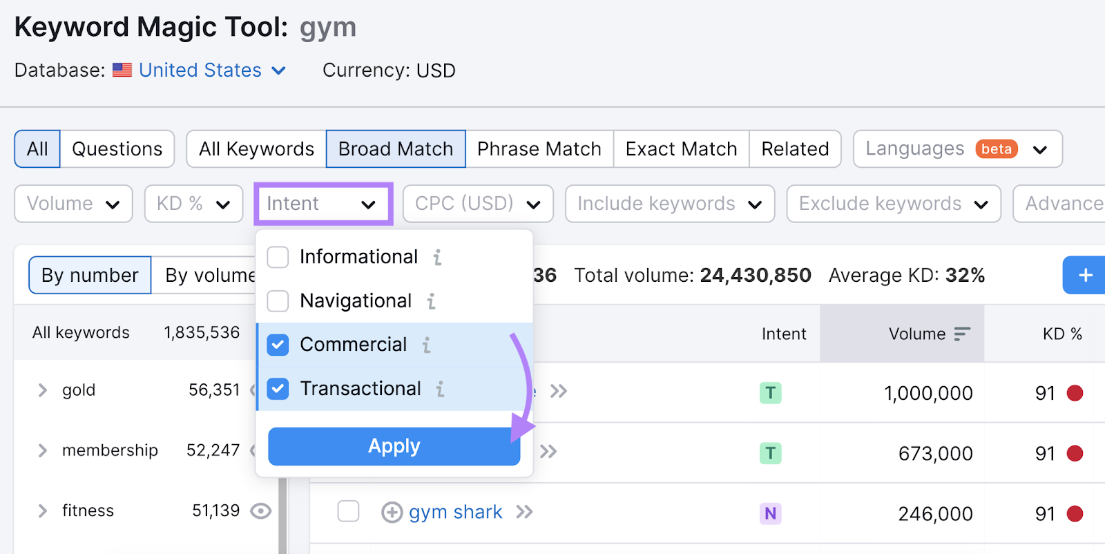 "Commercial," and "Transactional" options selected under "Intent" filter drop-down menu